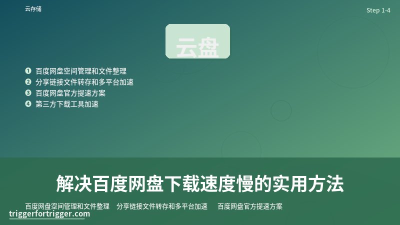 【实测】解决百度网盘下载速度慢的实用方法
