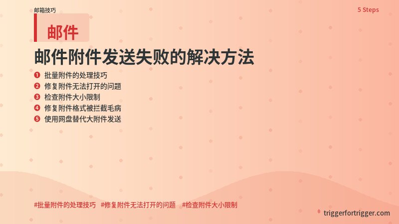 邮箱教程 修复附件无法打开的问题