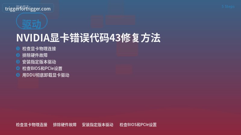 NVIDIA显卡错误代码43修复方法（2026最新） 检查显卡物理连接